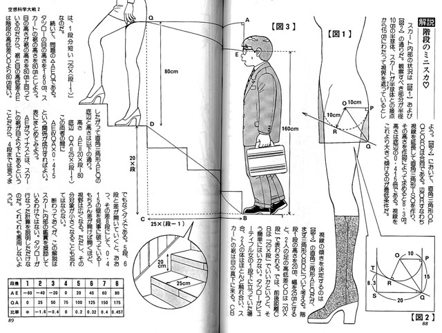 геометрия поверенная алгеброй