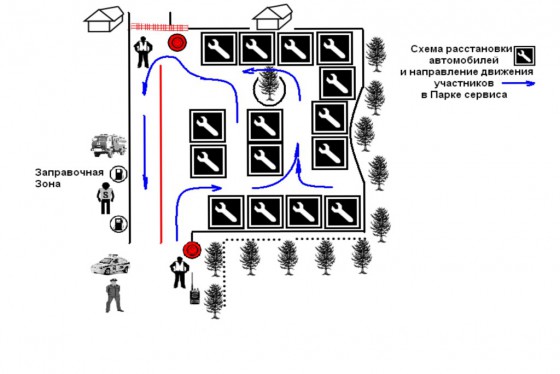 zona servis sochi_12 zona servis sochi 12