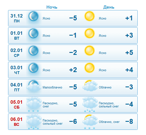 2013-razbushlat-zima