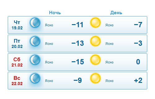 Февральские Окна 2015 — погода