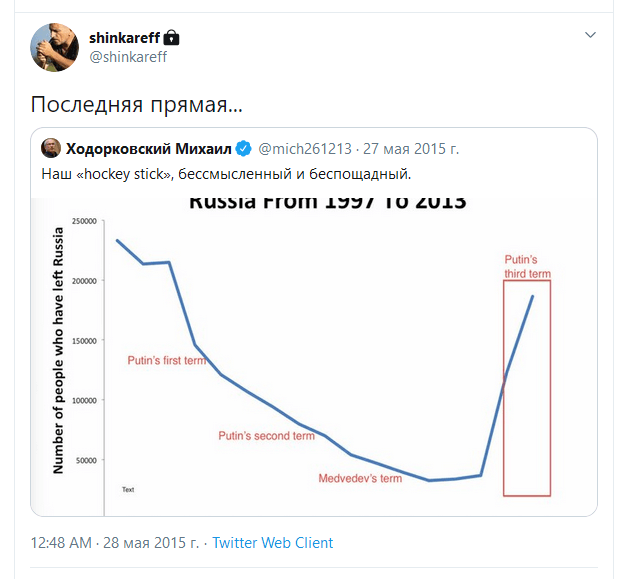 Бабы ещё нарожают